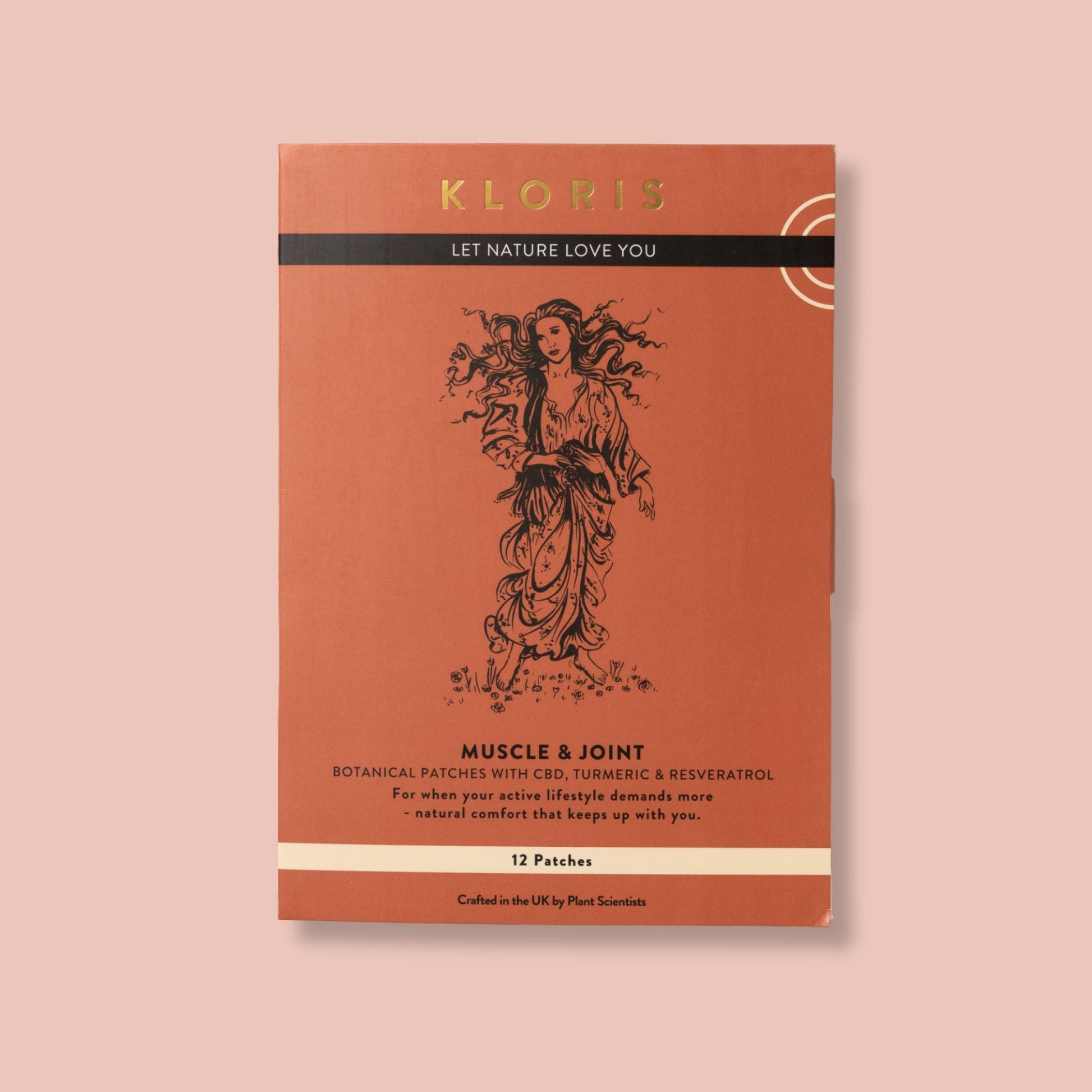 Muscle and Joint CBD Patches