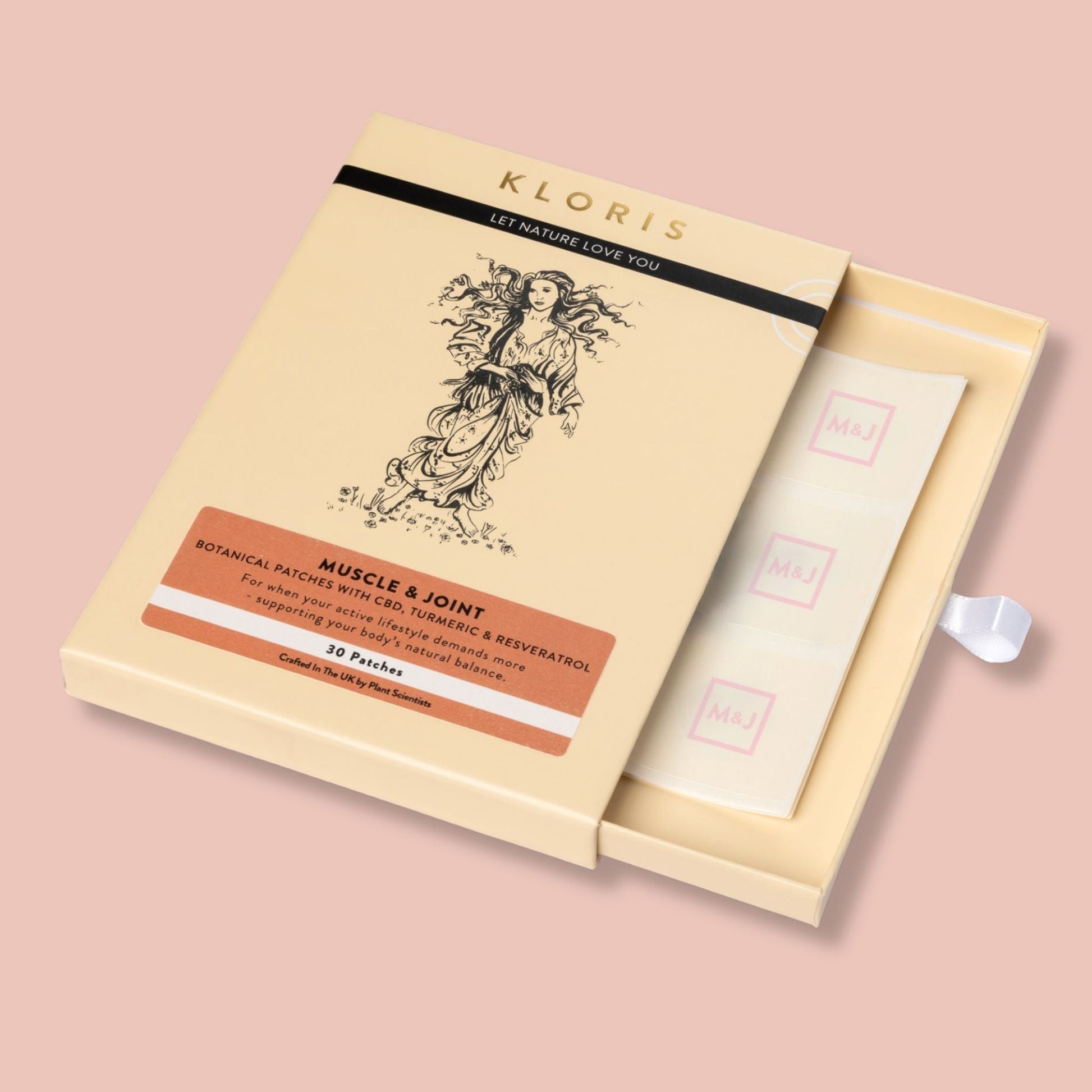 Muscle and Joint CBD Patches