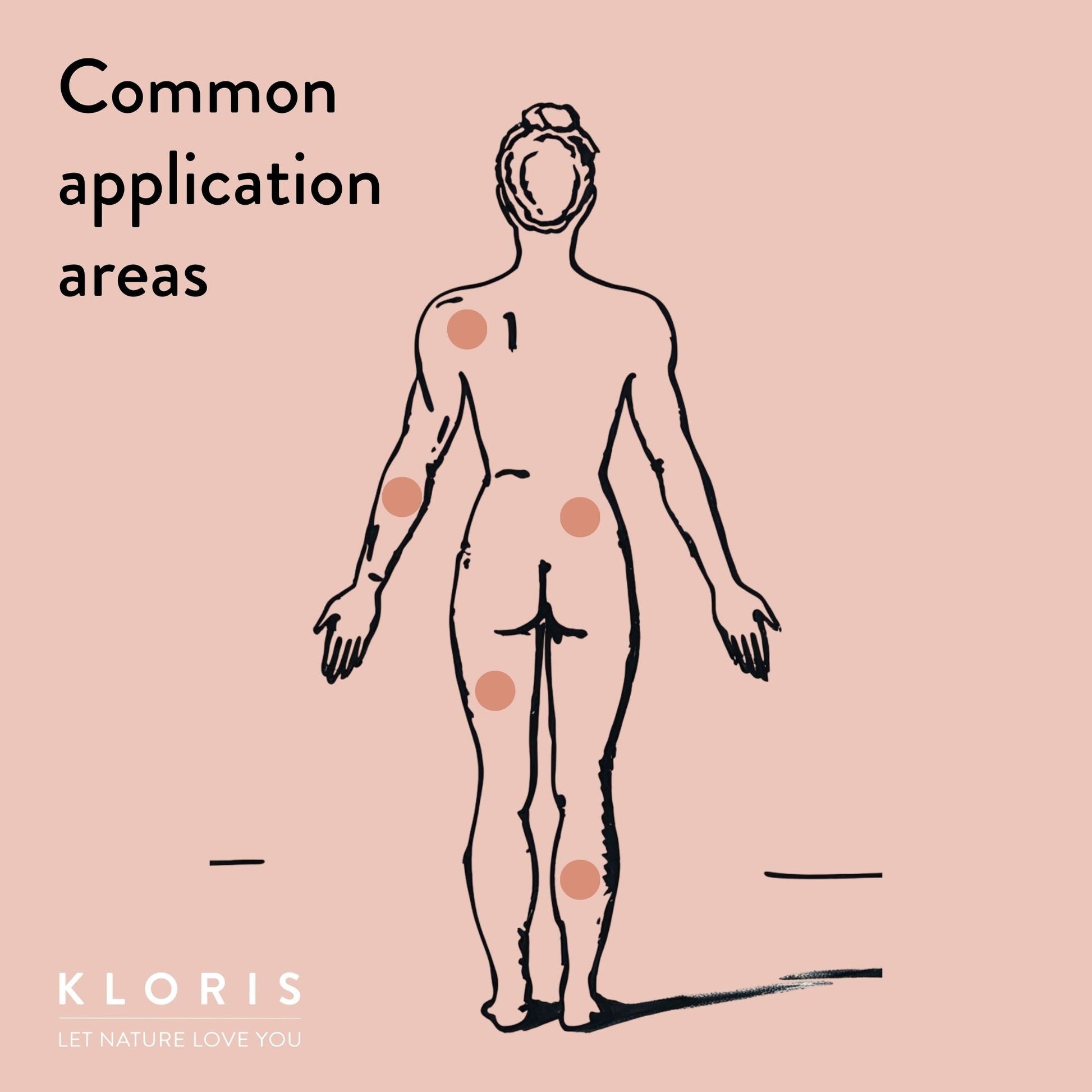 Muscle and Joint CBD Patches