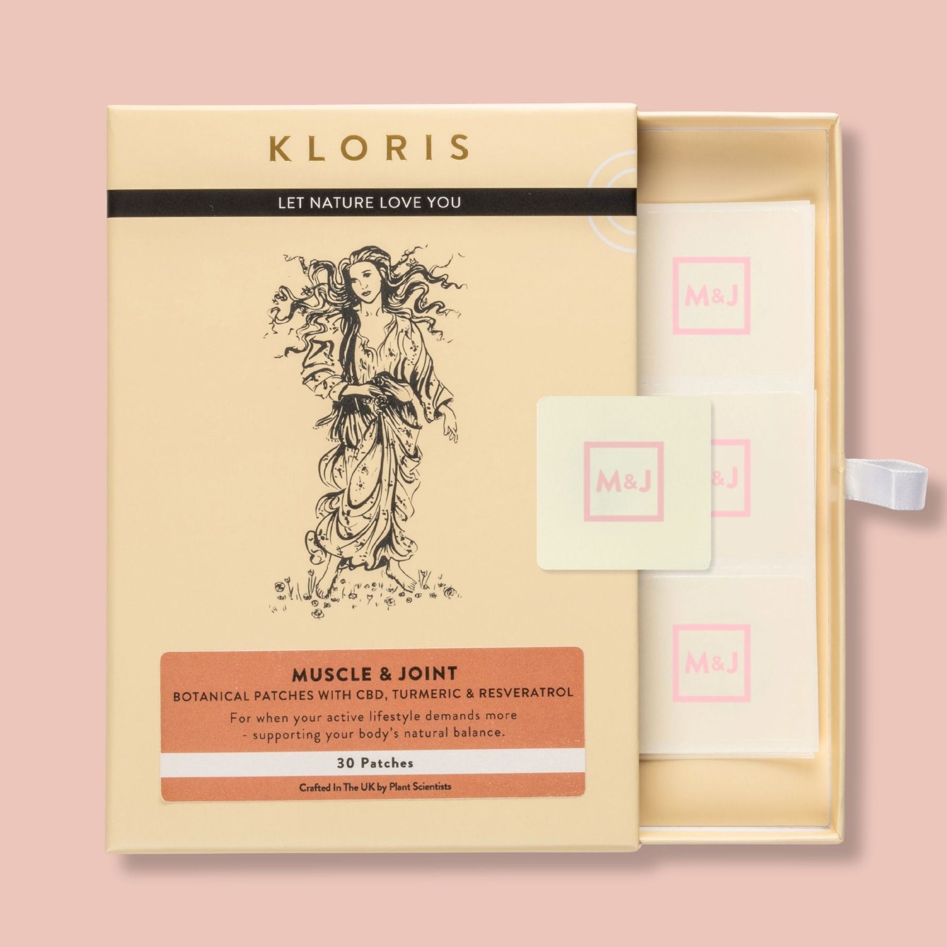 Muscle and Joint CBD Patches