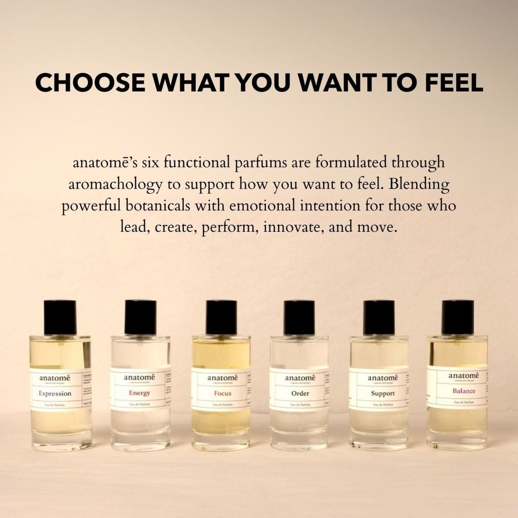 Functional Parfum for Mental Clarity and Calm