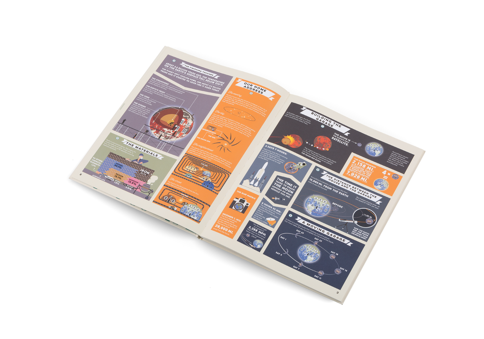 Precious Planet A User's Manual for Curious Earthlings