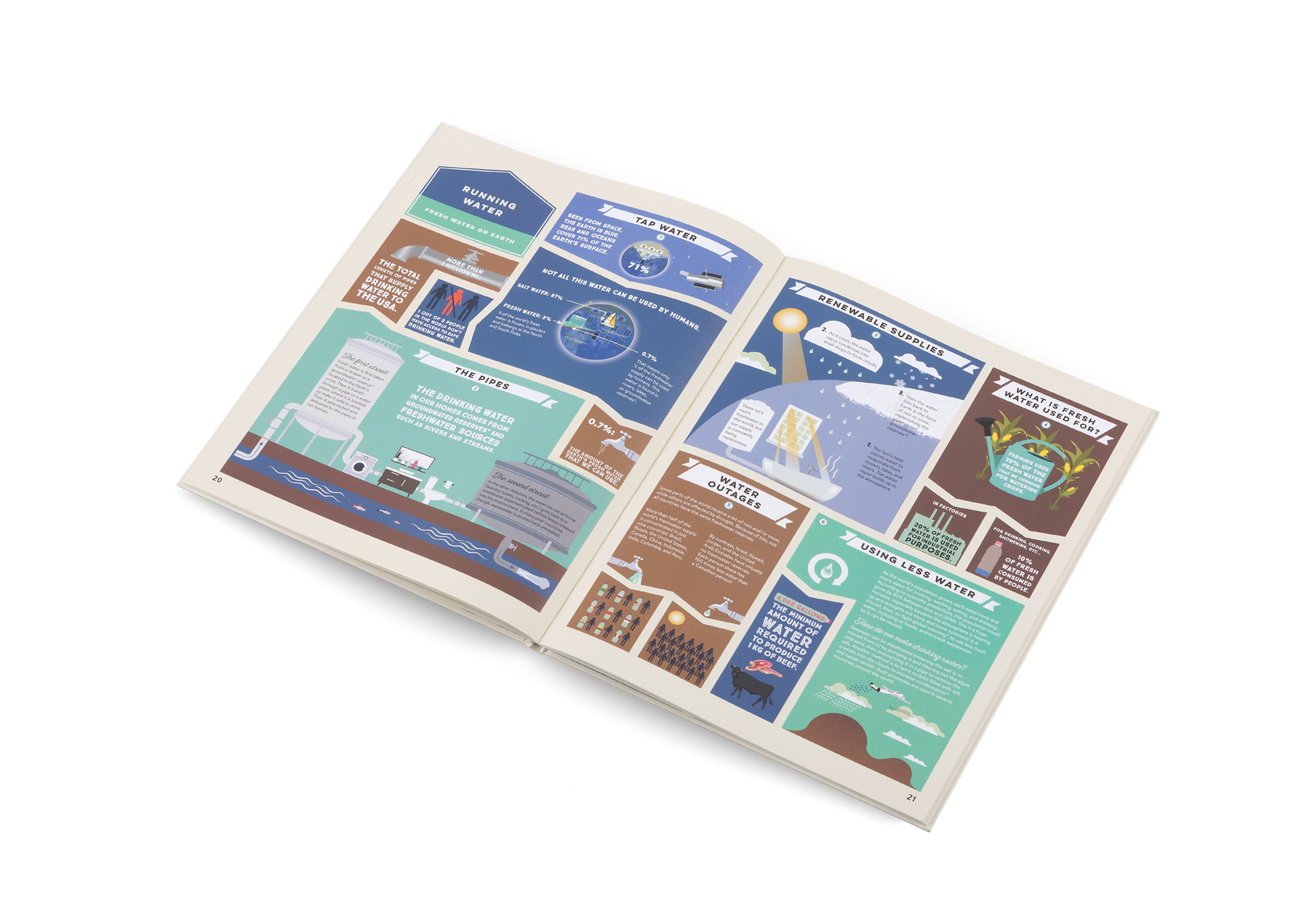 Precious Planet A User's Manual for Curious Earthlings