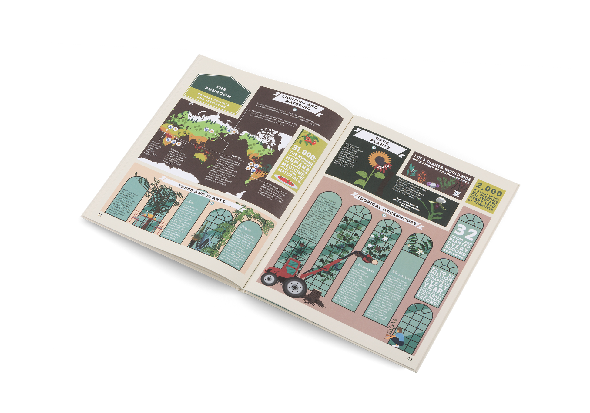 Precious Planet A User's Manual for Curious Earthlings