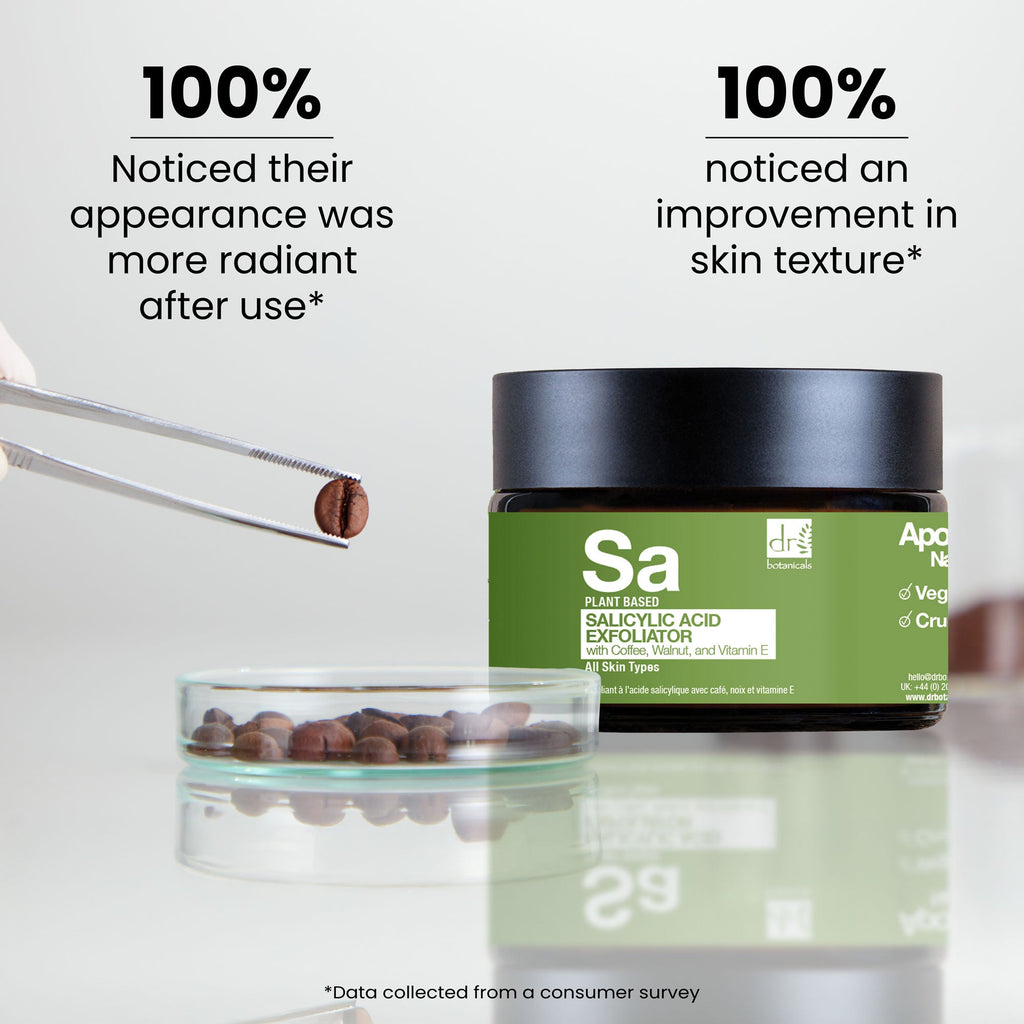 Salicylic Acid Exfoliator with Coffee, Walnut and Vitamin E 60ml