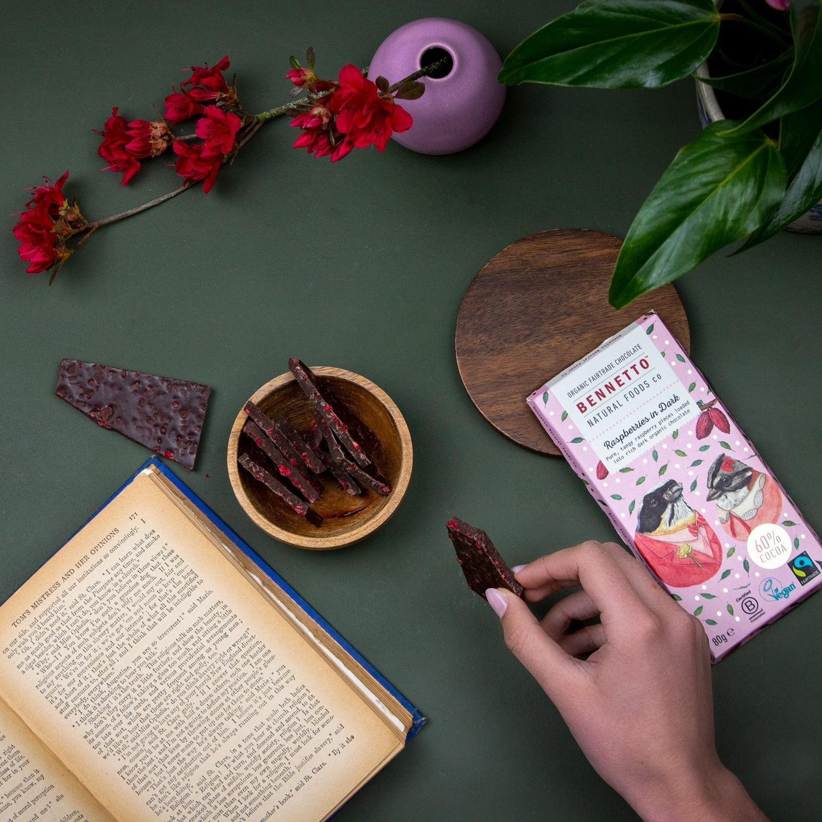 Dark Chocolate Raspberries