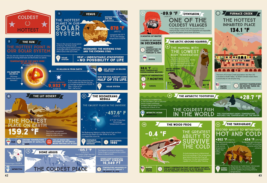 Recordmania World Records Atlas