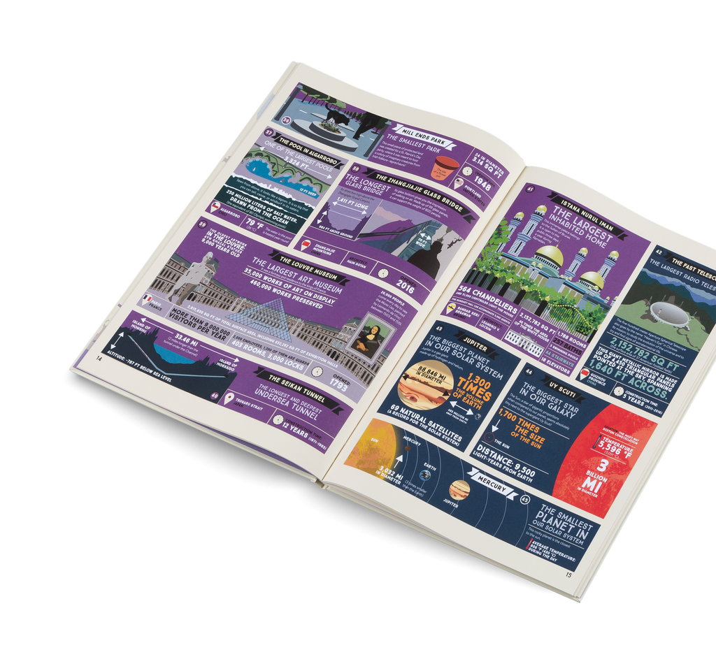 Recordmania World Records Atlas