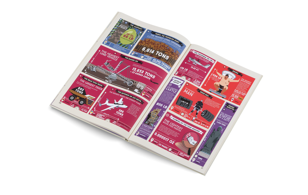 Recordmania World Records Atlas