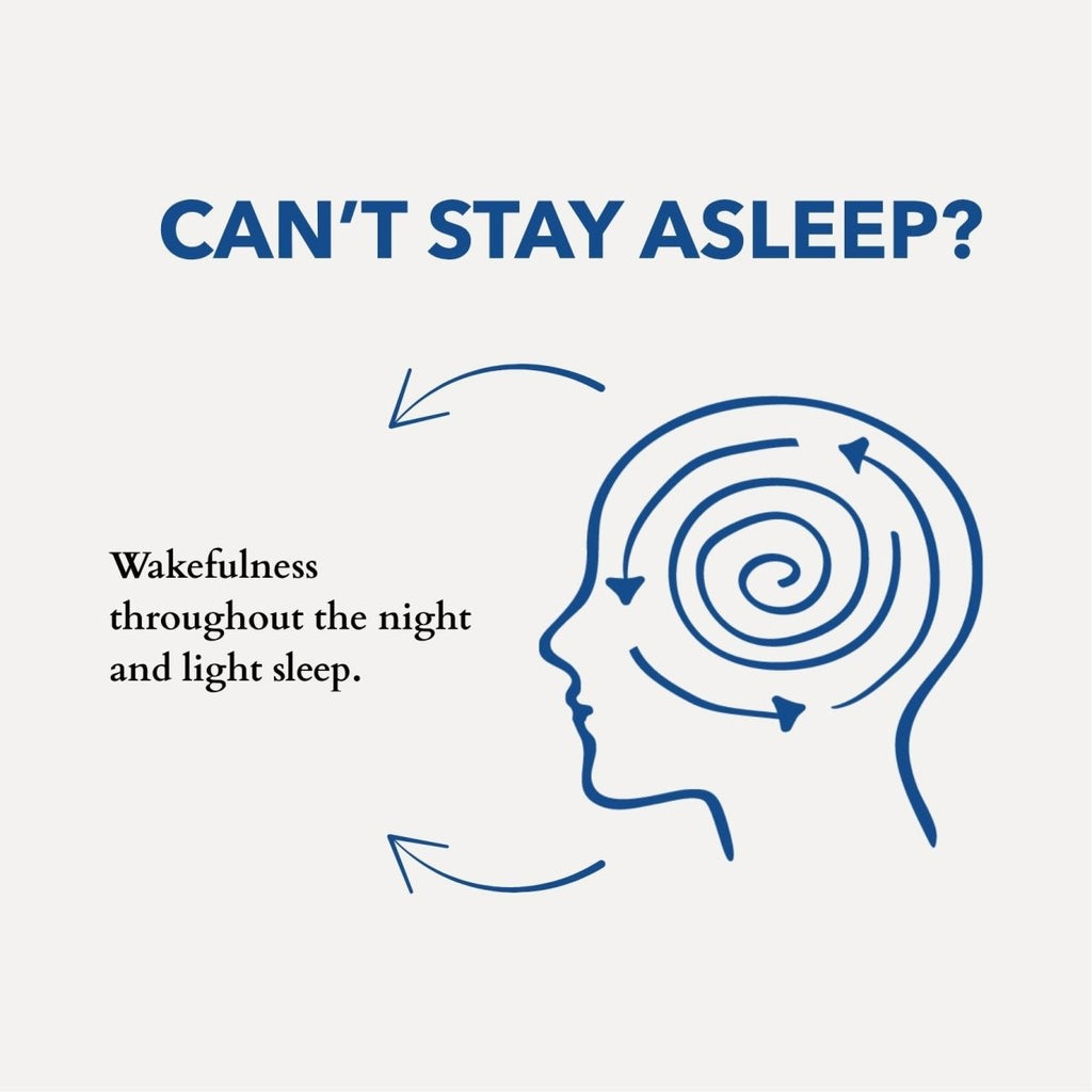 Restless Mind Sleep Oil Roman Chamomile