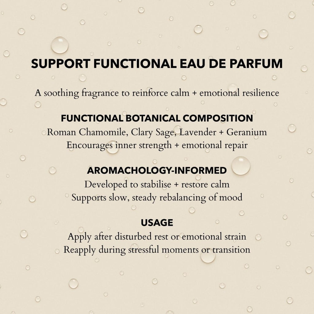 Support Functional Parfum 10ml