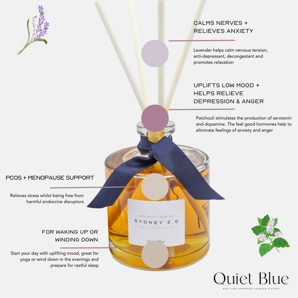 Sydney 2.0 XL Reed Diffuser Patchouli Lavender 500ml