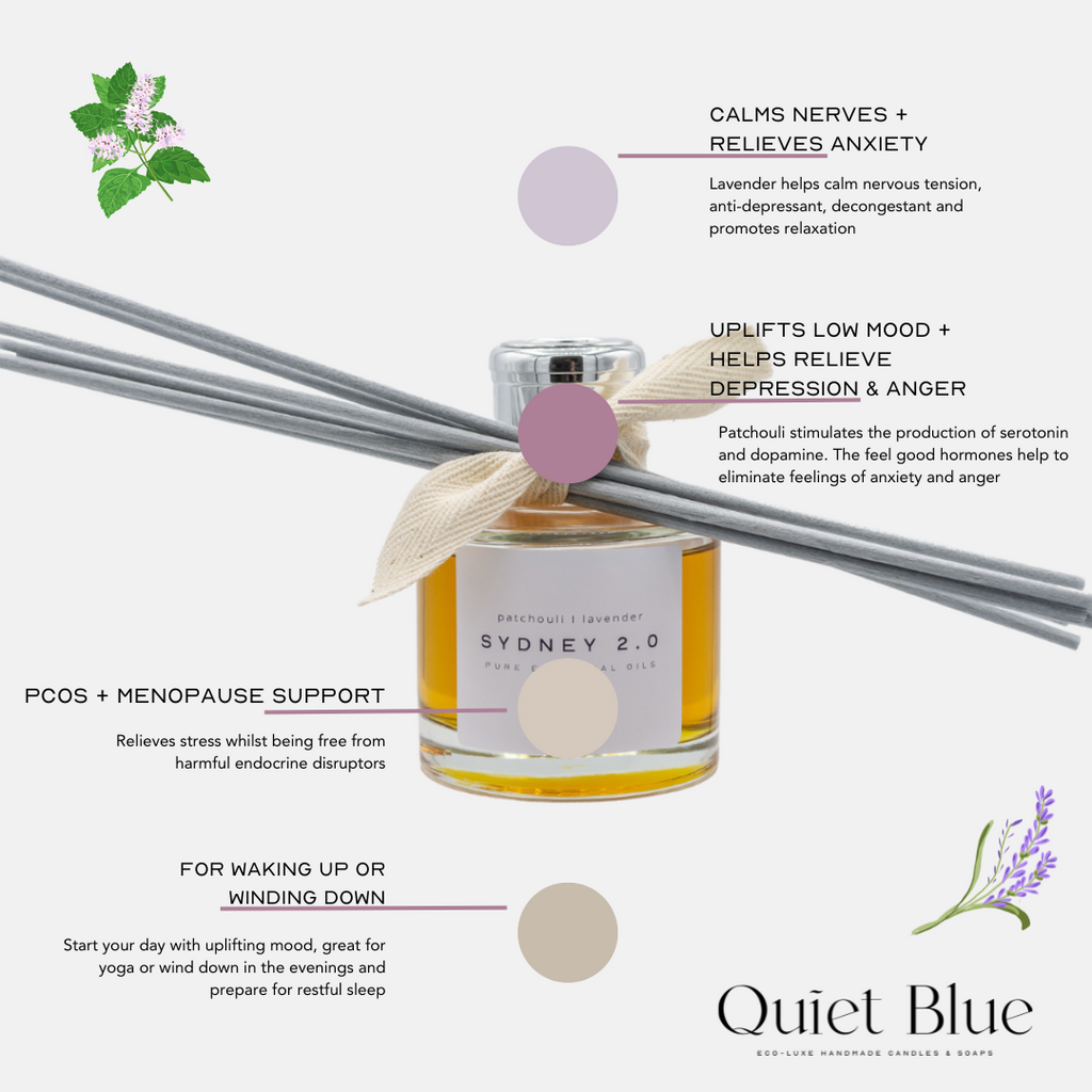 Reed Diffuser Patchouli Lavender