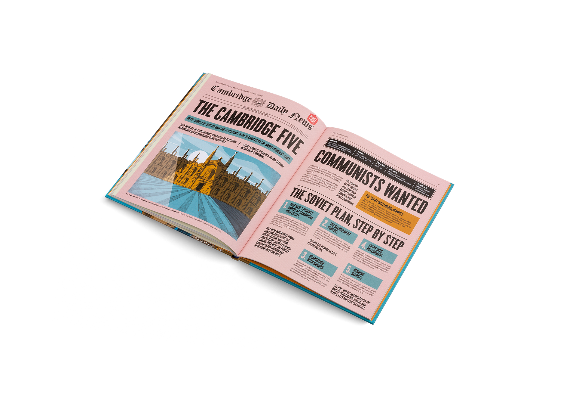 The Book of Spies and Agents