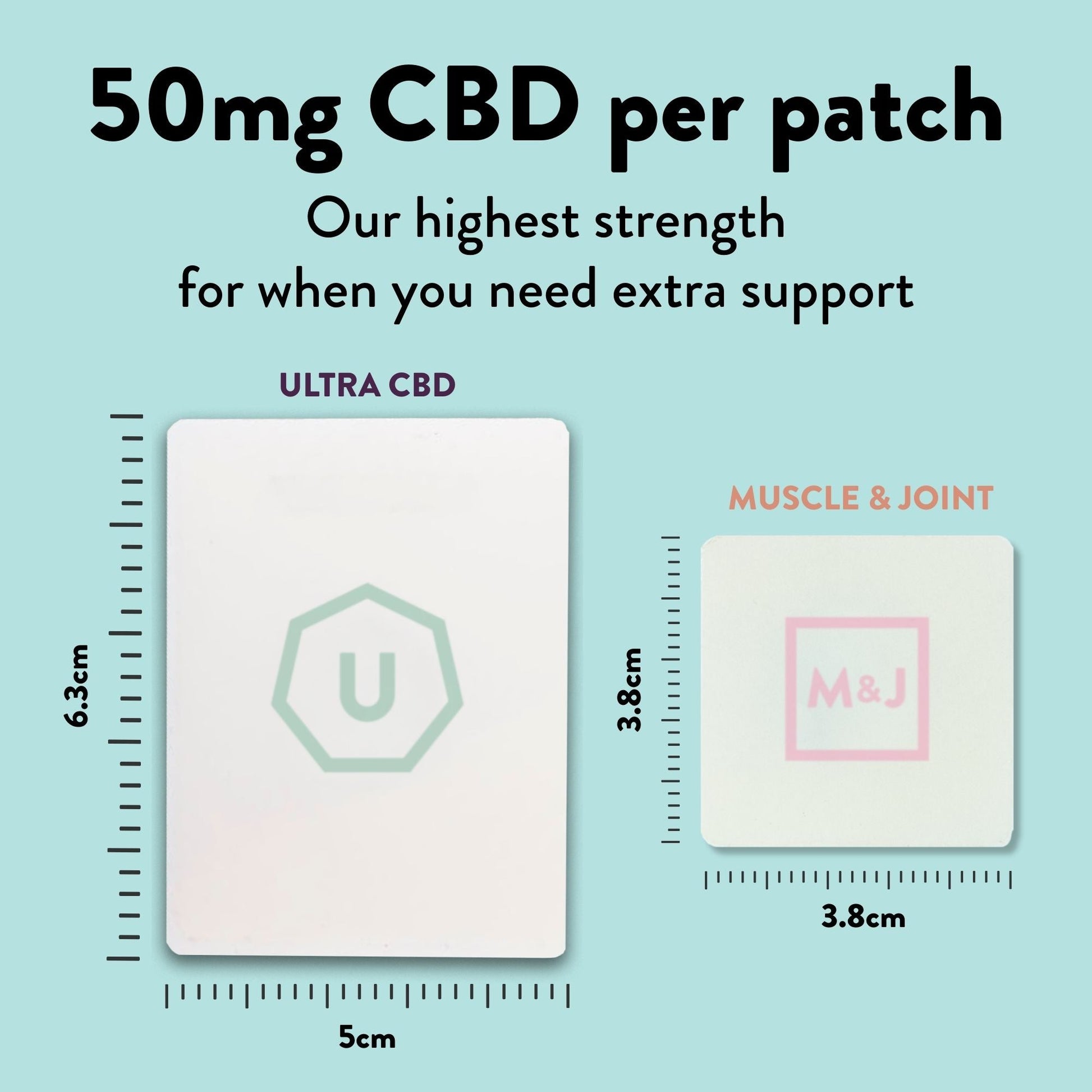 CBD Patches 50mg Pure Botanical
