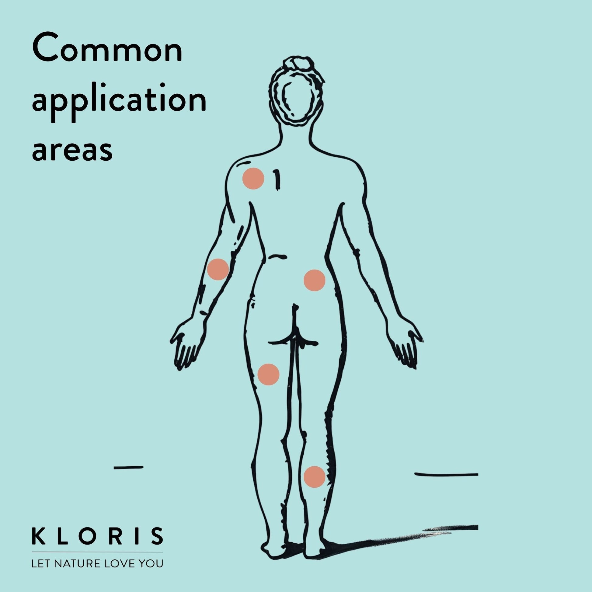 CBD Patches 50mg Pure Botanical