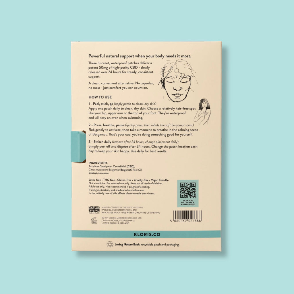 CBD Patches 50mg Pure Botanical