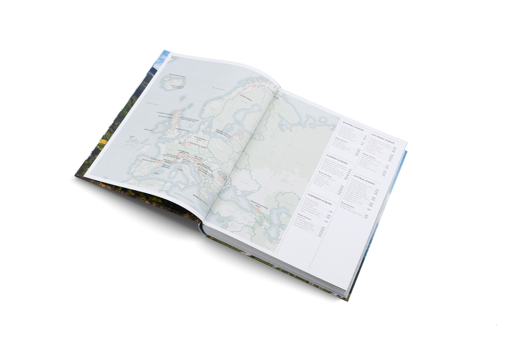 Wanderlust Europe Adventure Guide