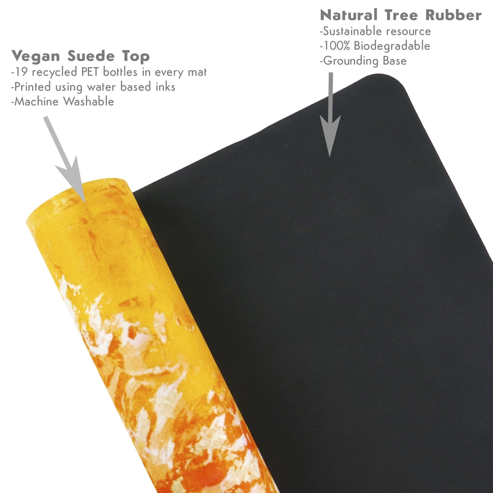 Orange Gallery Yoga Mat