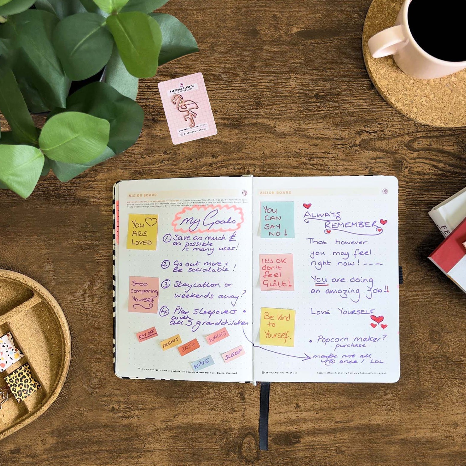 Aztec Planning Journal