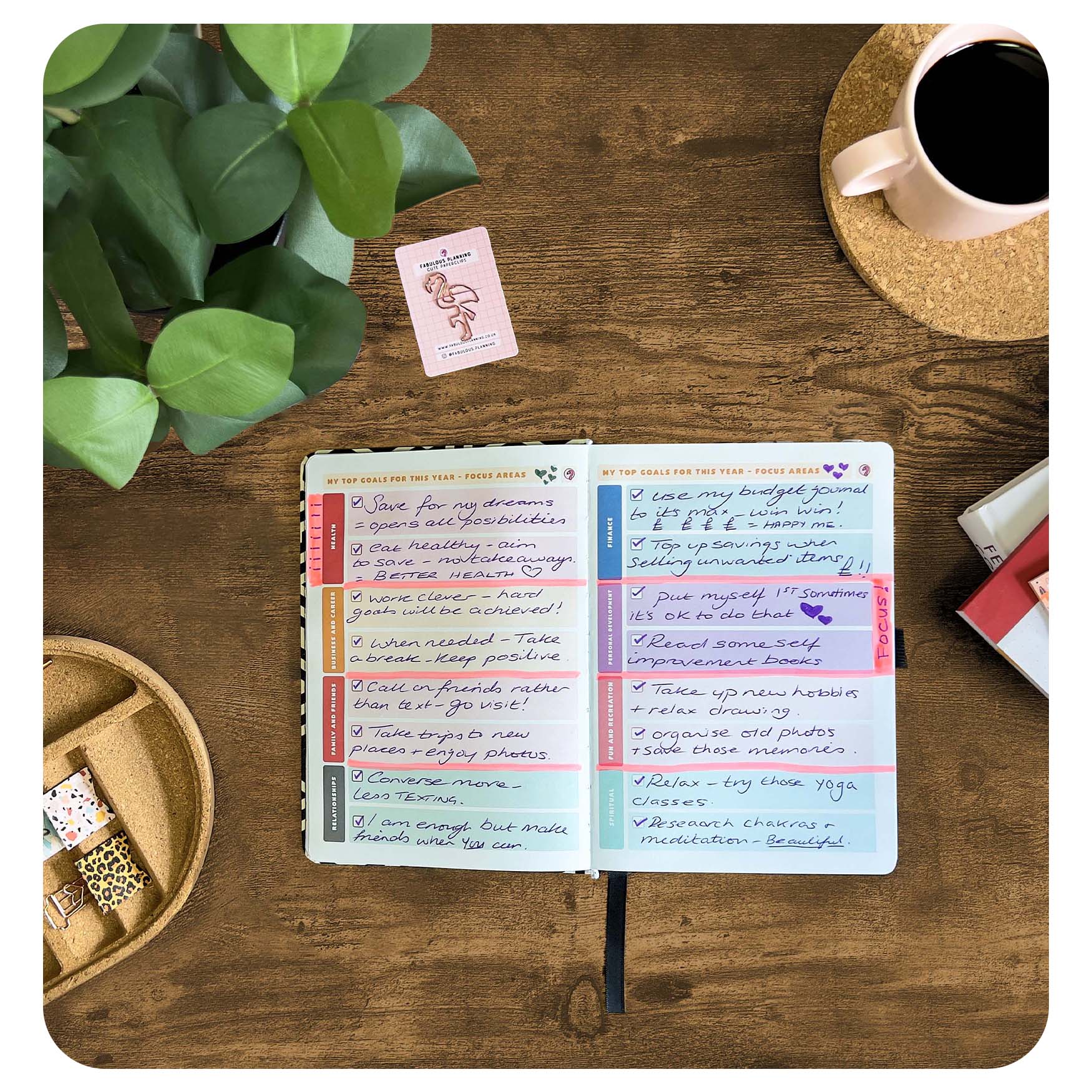 Aztec Planning Journal