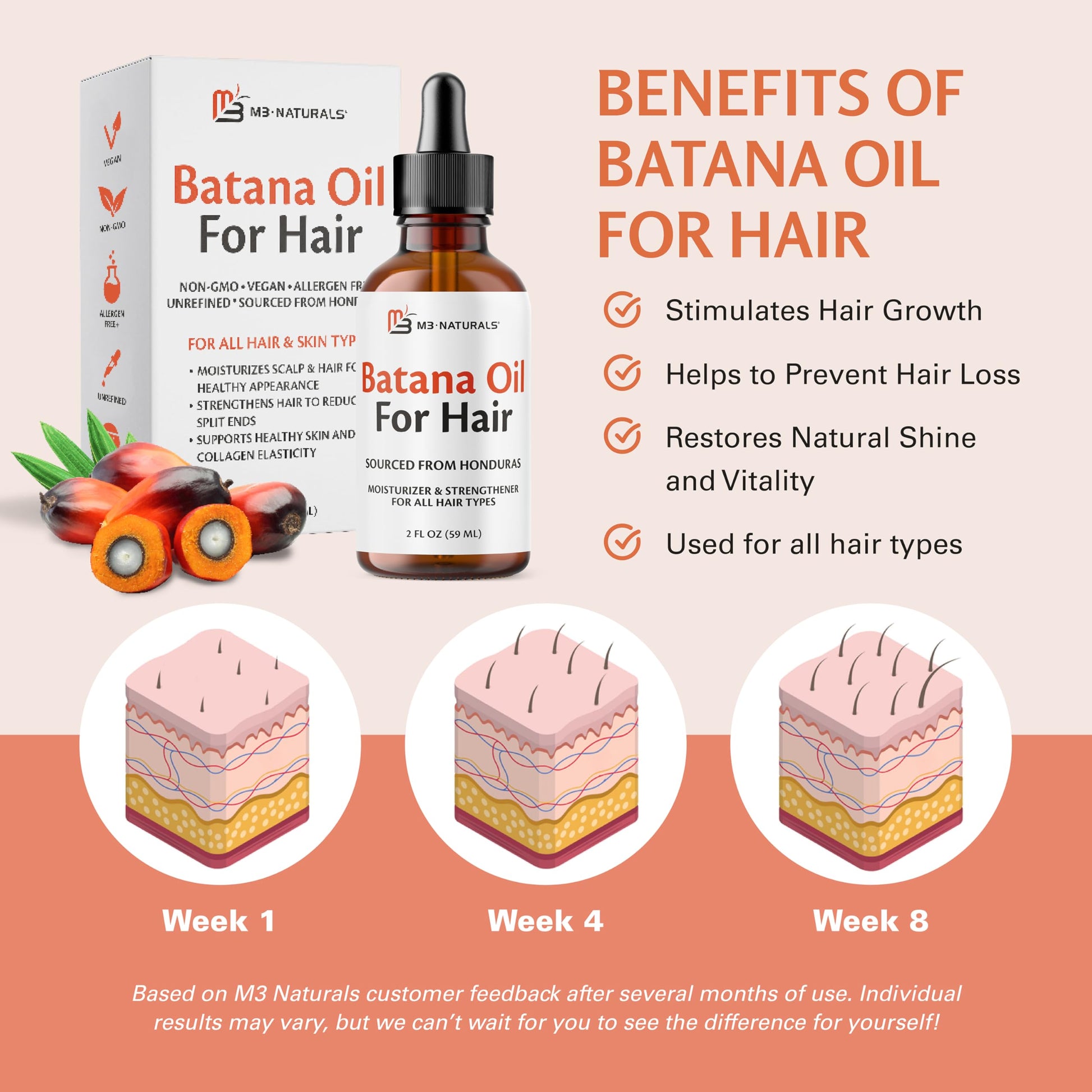 Pure Batana Oil for Hair Growth and Skin, Cold Pressed from Honduras, 2 fl oz Pair