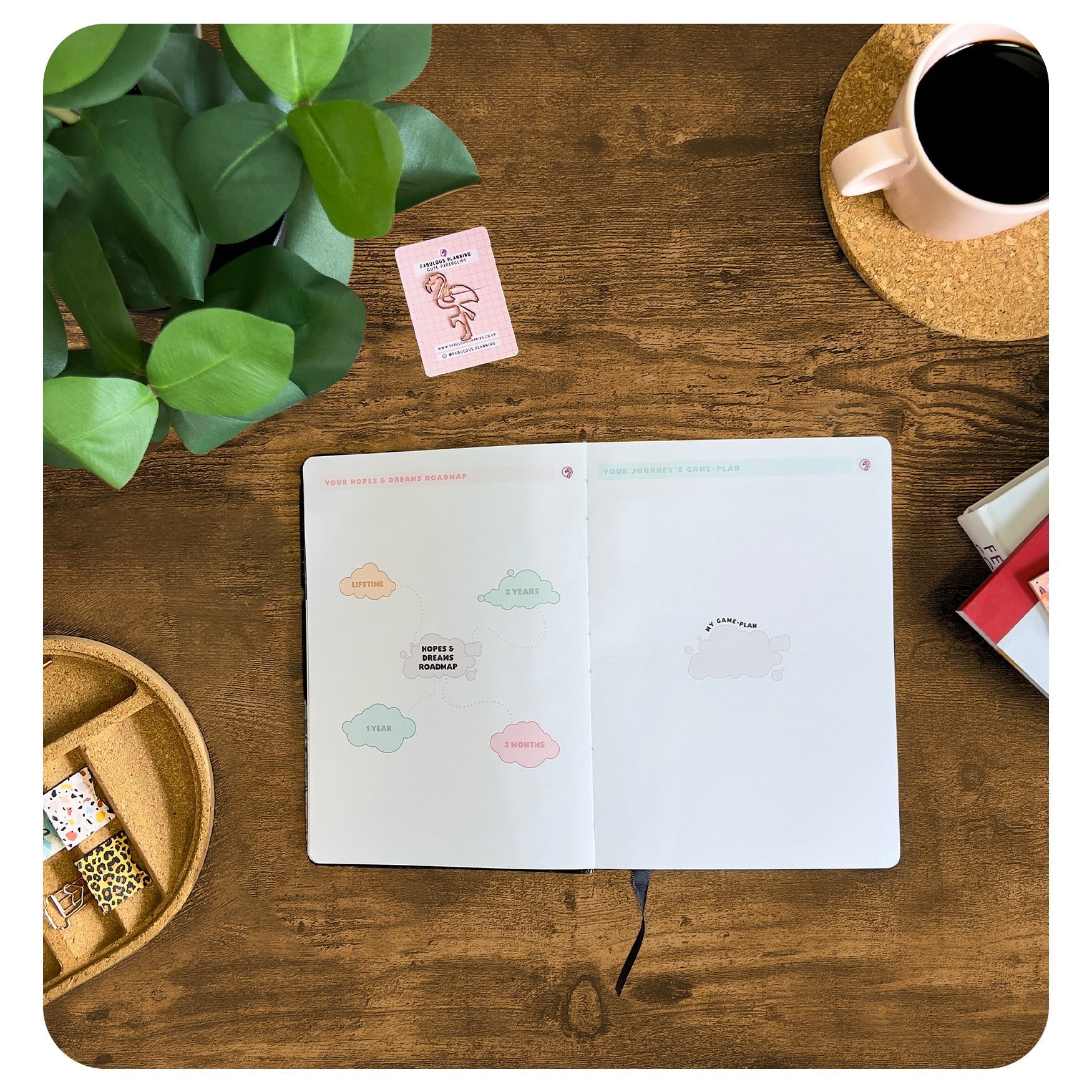 Black Croc Planning Journal