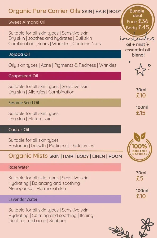 Lavender Mist Facial Spray