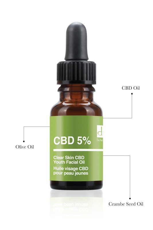 Clear Skin Youth Facial Oil 15ml