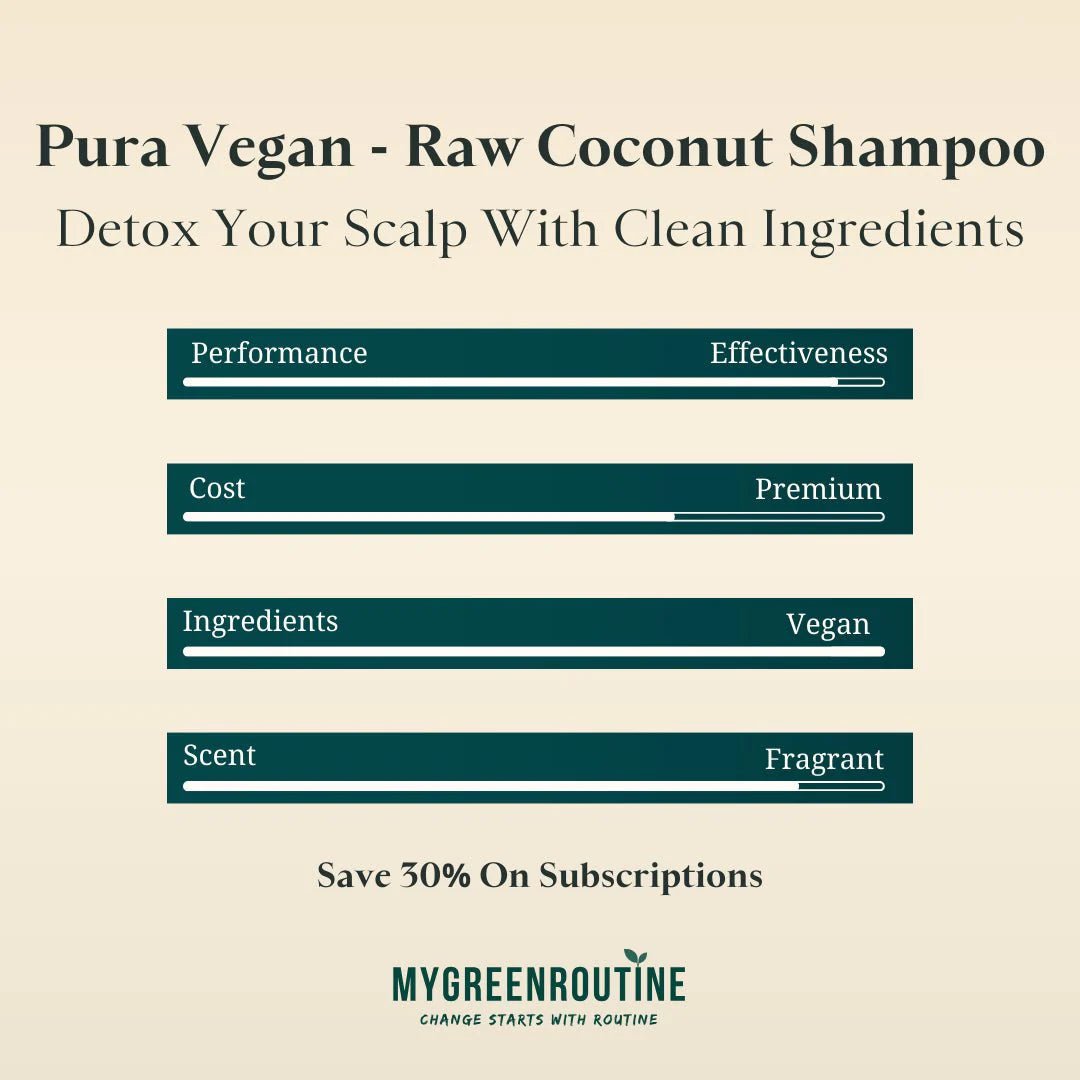 Coconut Shampoo Bar for Dry Hair