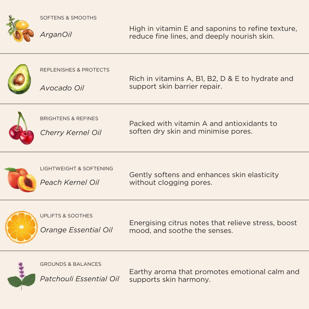 Comforting Face and Body Oil