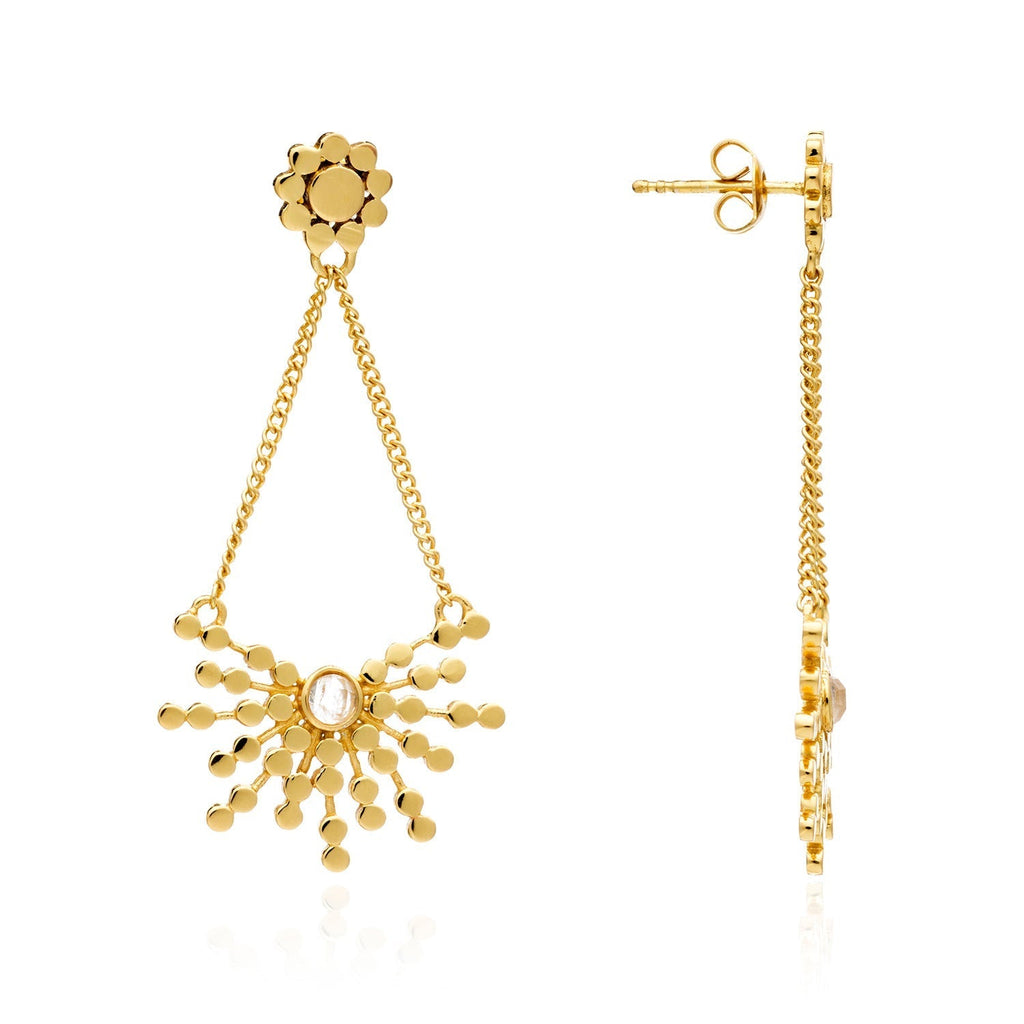 Rose Quartz Radiating Bead Stud Earrings in Gold