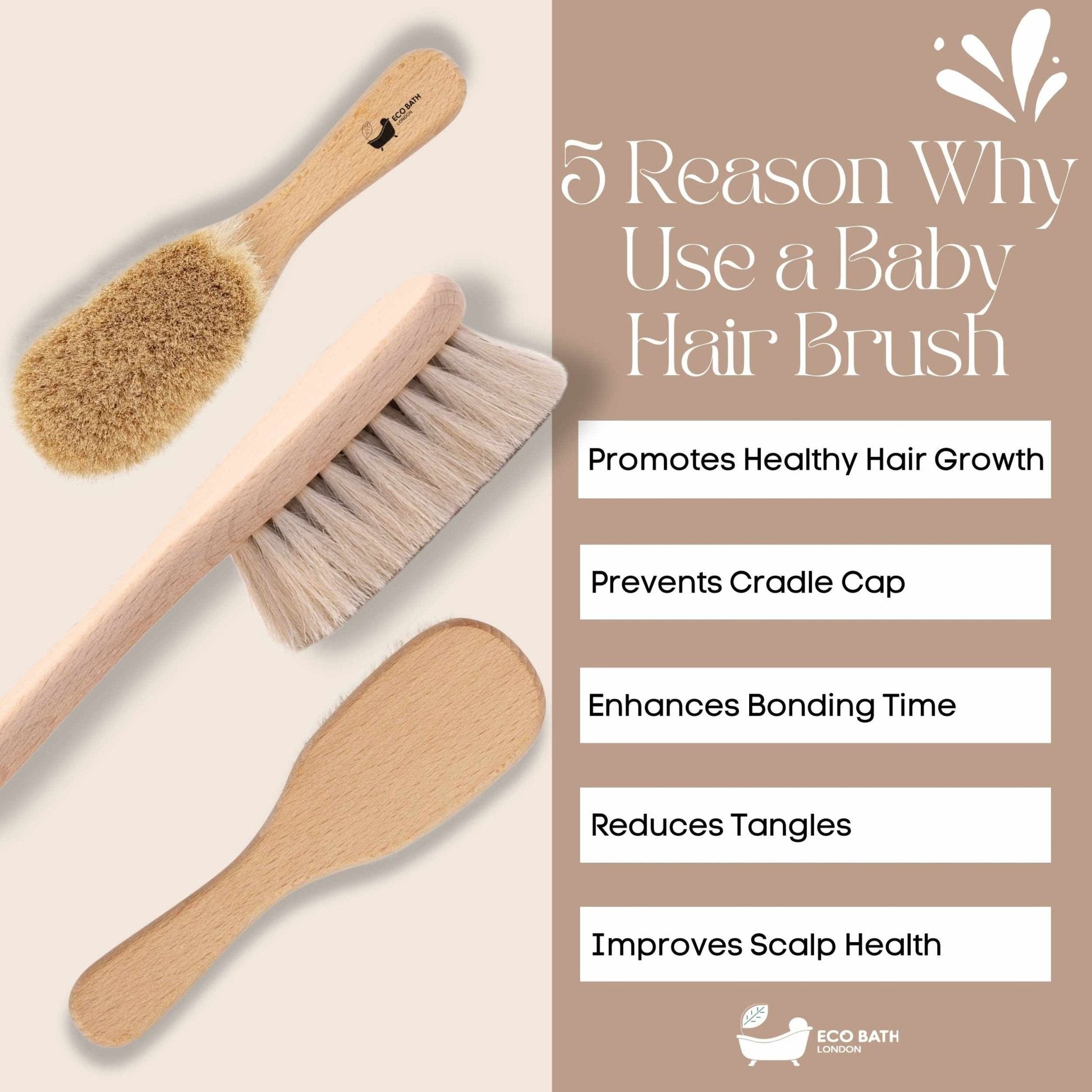 Eco Bath London Baby Brush with Goat Hair - Ultra Soft Baby Bath Brush for Newborns