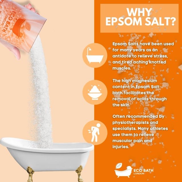 Epsom Salt Gift Set for Muscle Relief, Relaxation and Detox