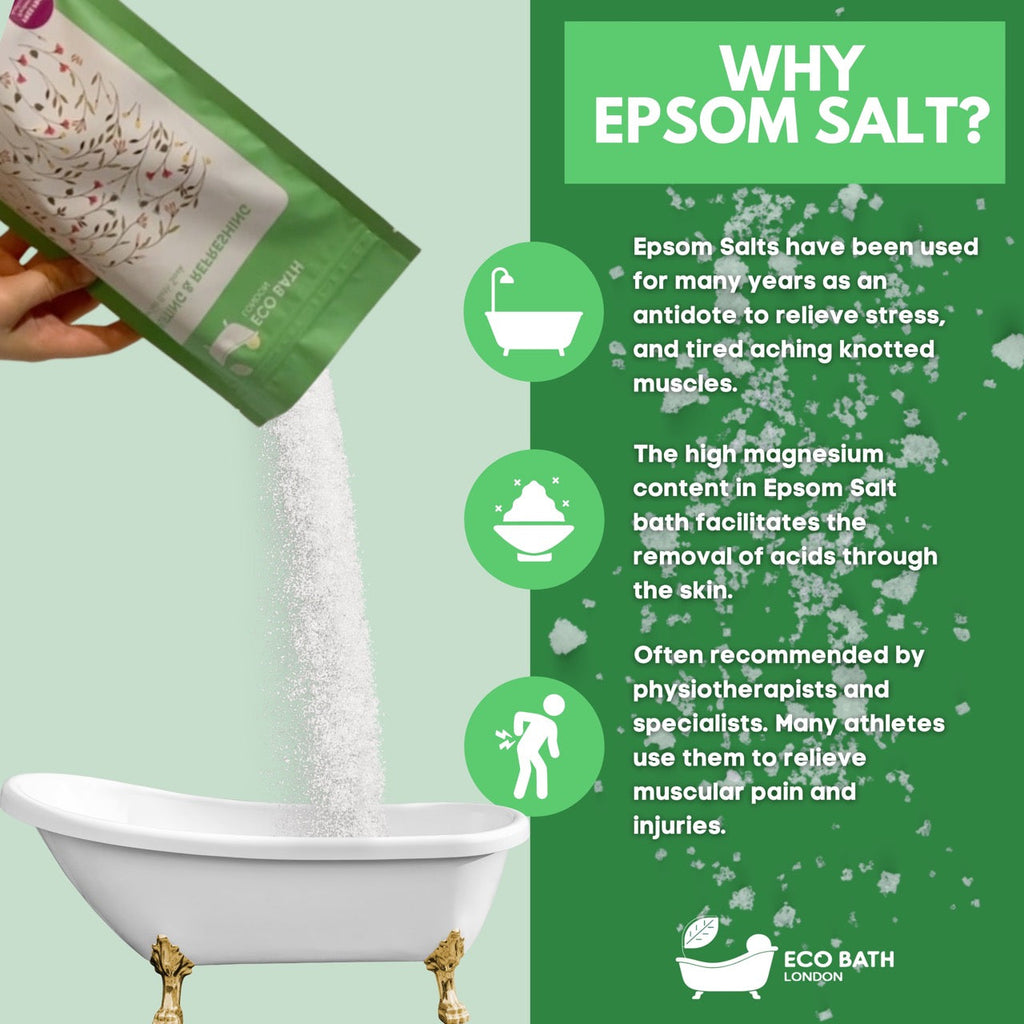 Uplifting and Refreshing Epsom Salt Bath Soak Pouch 500g and 1000g