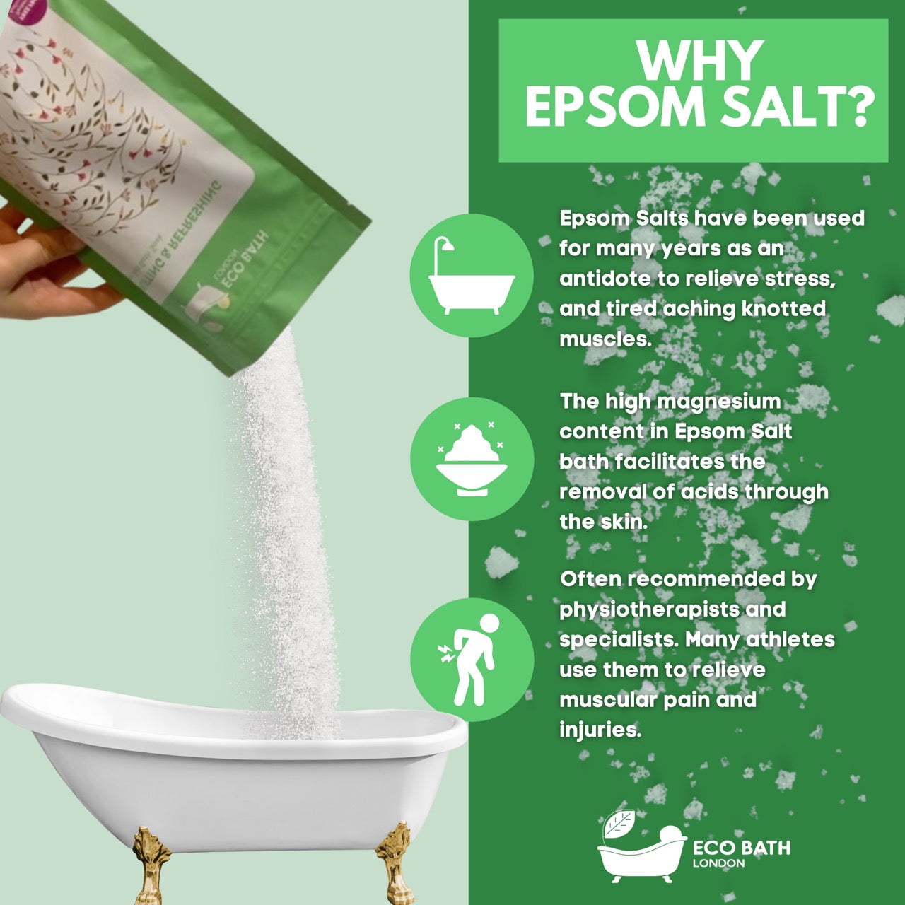 Uplifting and Refreshing Epsom Salt Bath Soak Pouch 500g and 1000g