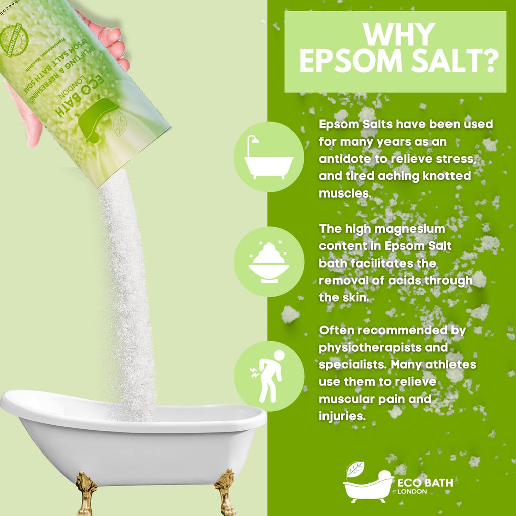Uplifting and Refreshing Epsom Salt Bath Soak