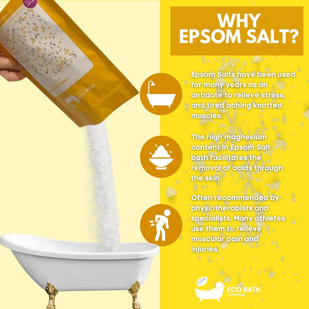 Muscle and Joint Epsom Salt Bath Soak 500g and 1000g Pouch
