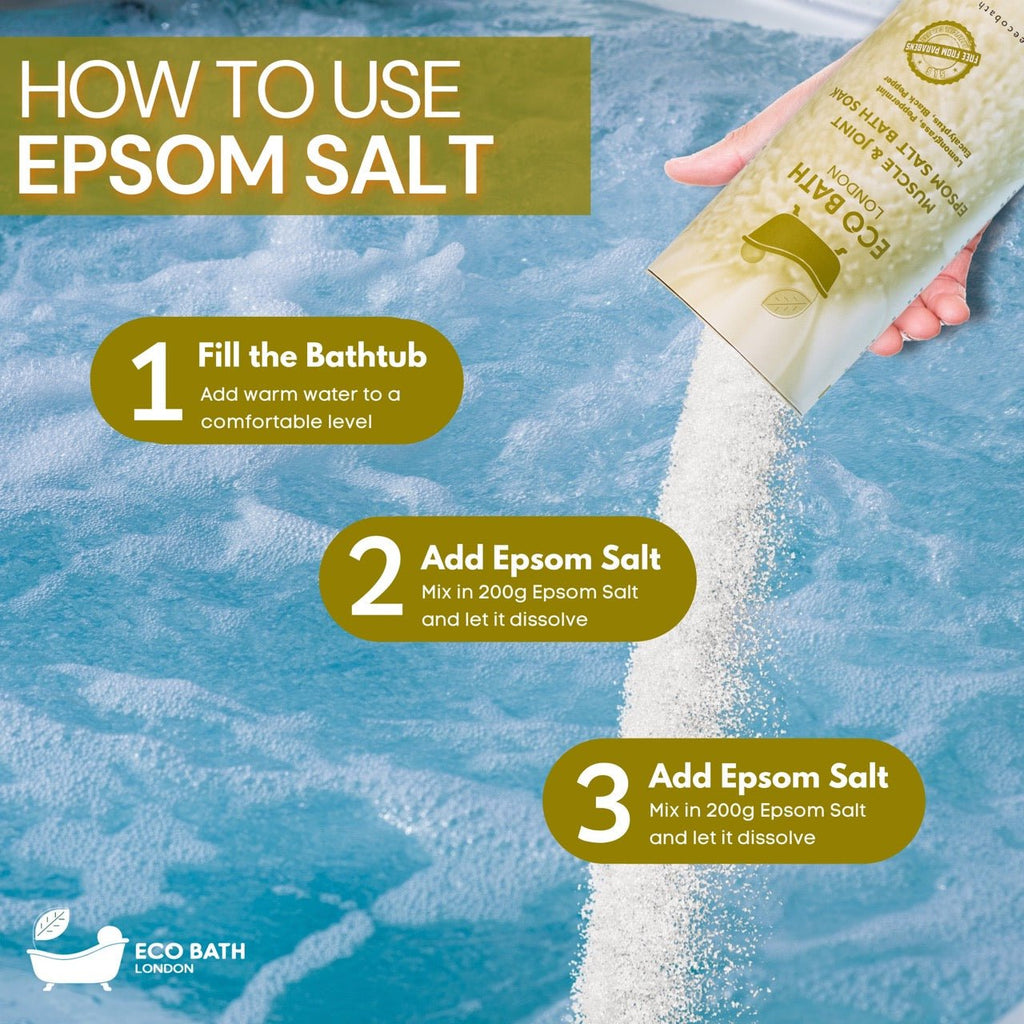 Muscle and Joint Epsom Salt Bath Soak Tube