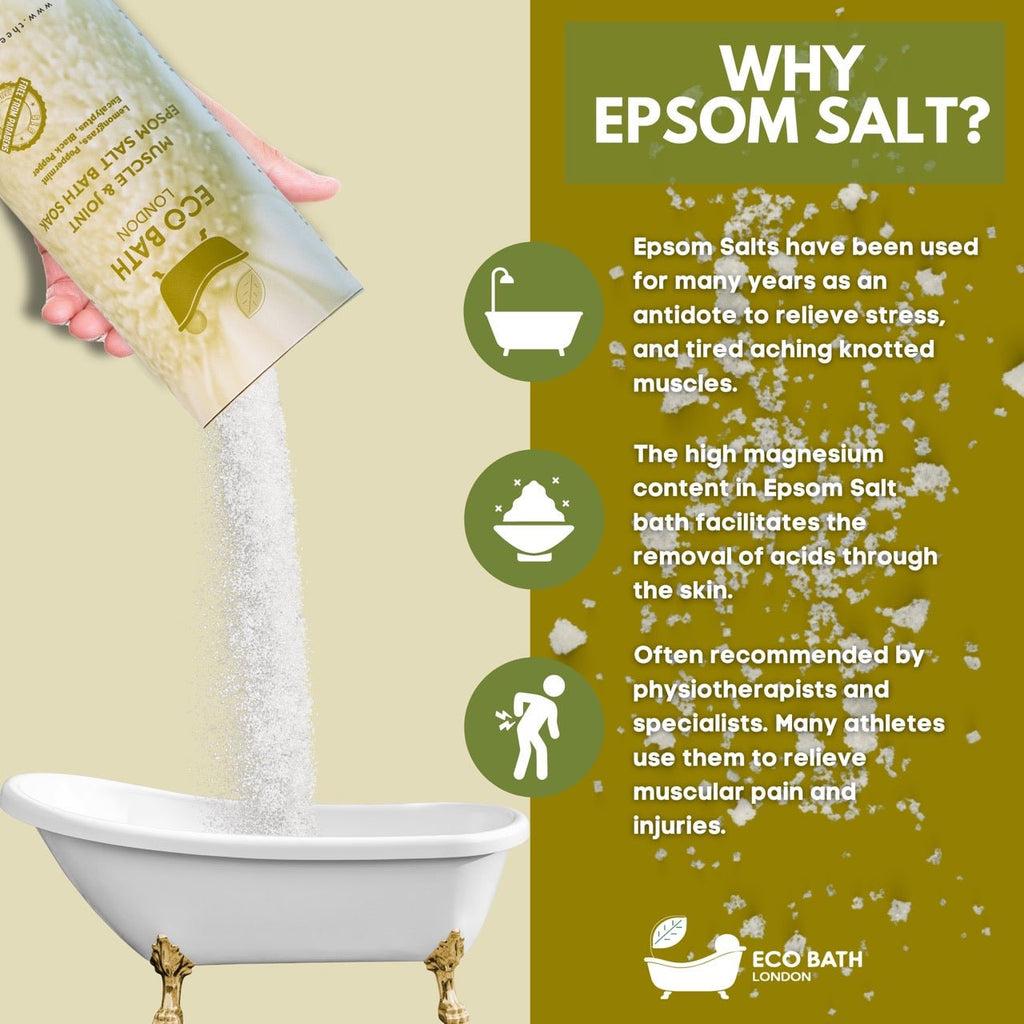Muscle and Joint Epsom Salt Bath Soak Tube