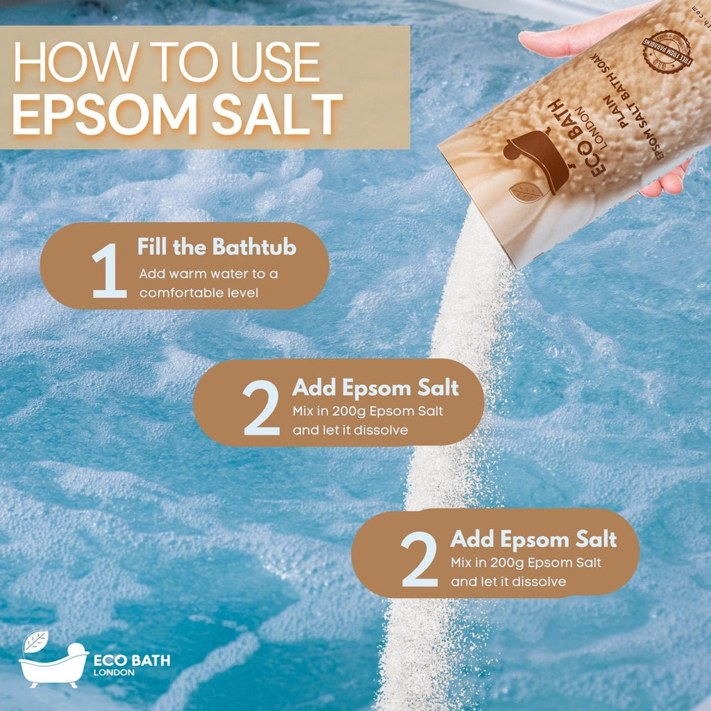 Plain Epsom Salt Bath Soak Tube