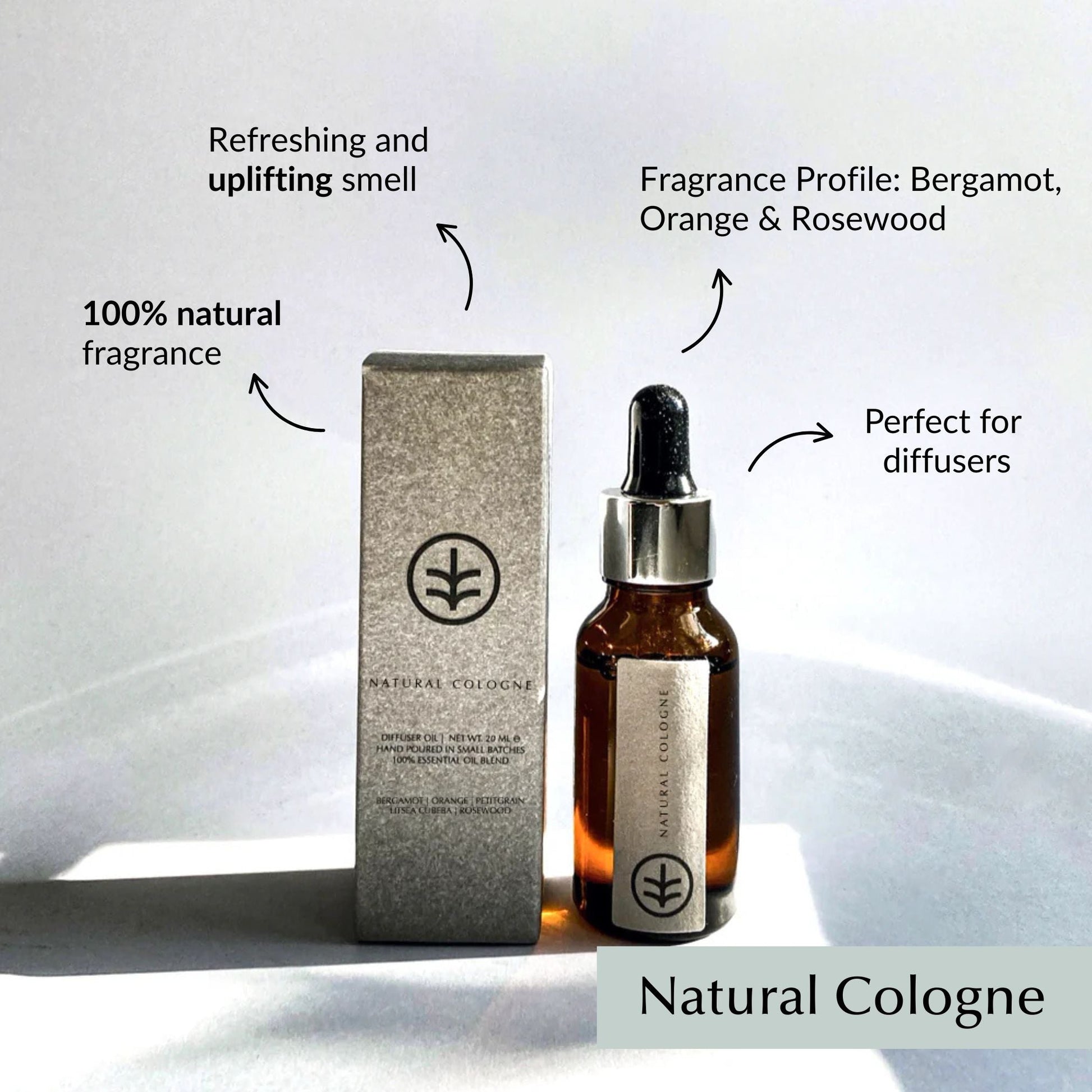 Natural Essential Oil Perfume Blend 20ml