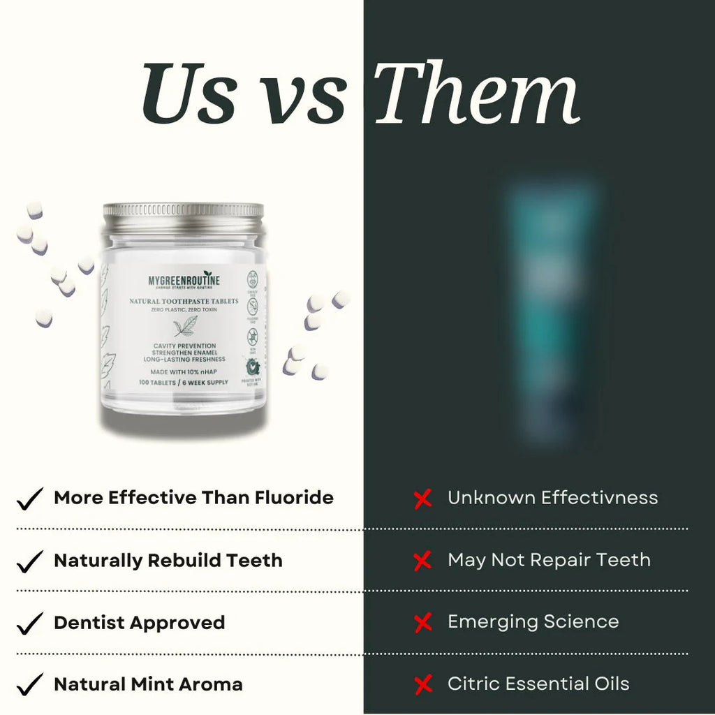 Toothpaste Tablets in Glass Jar 100 Pieces