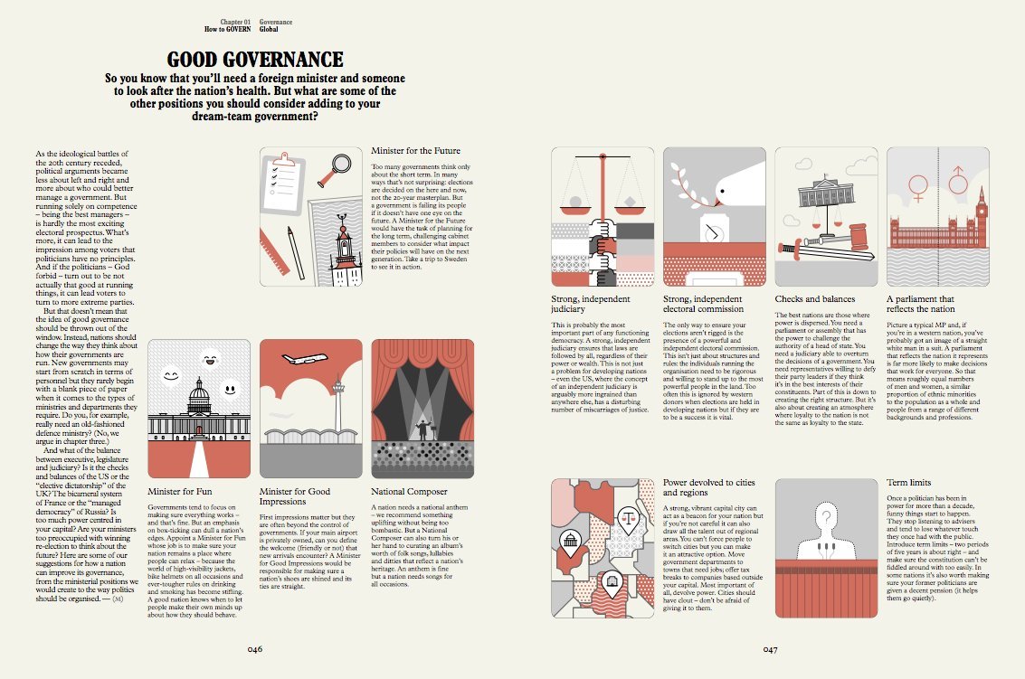 How to Make a Nation A Global Guide to What Defines Countries
