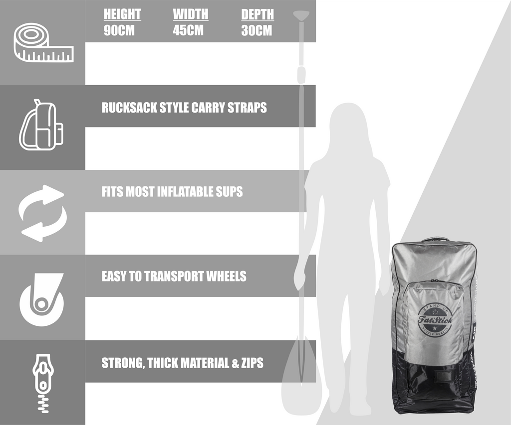 Wheeled Storage Bag Backpack for Inflatable Paddle Boards