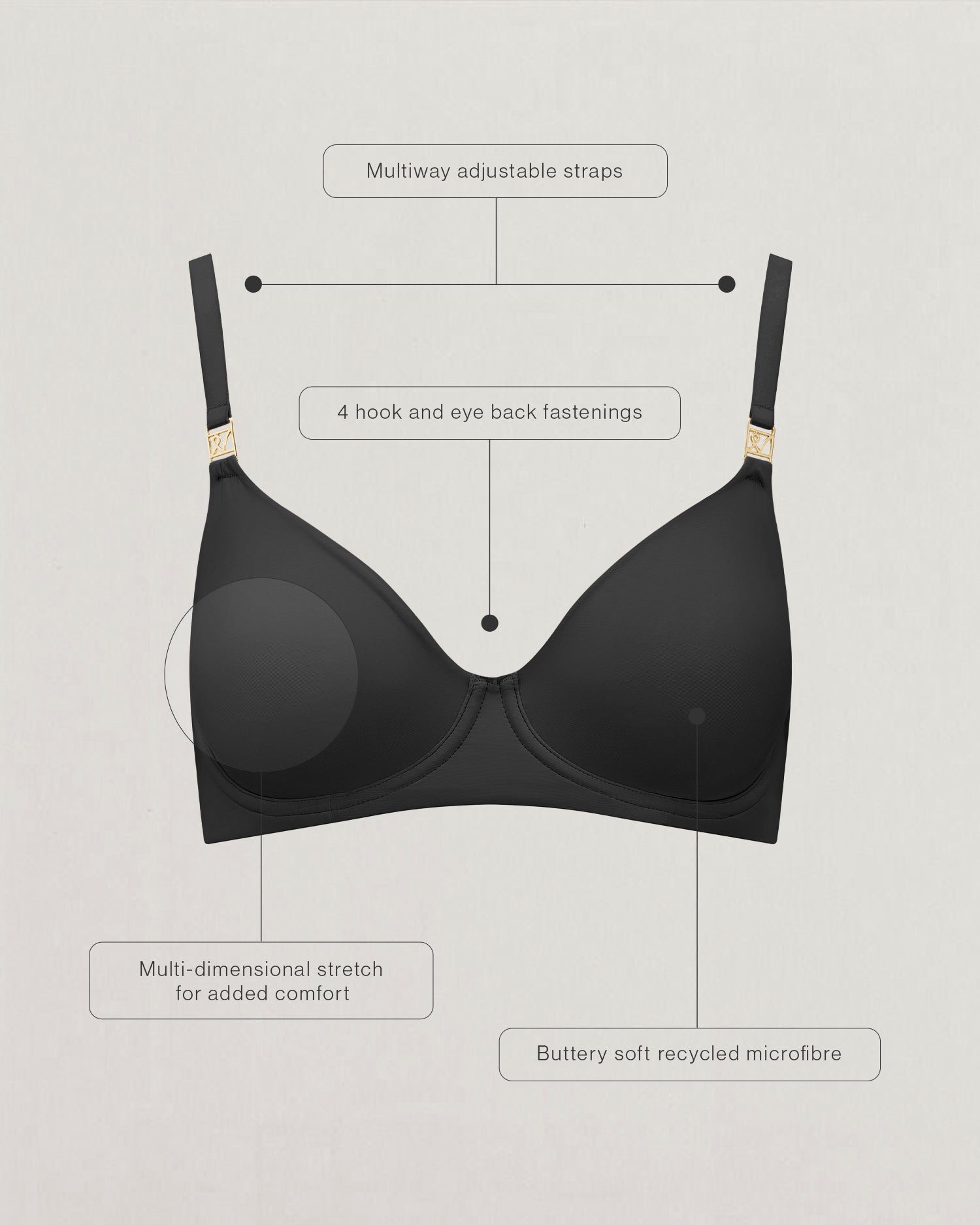 The Full Cover Bra - Sage Green