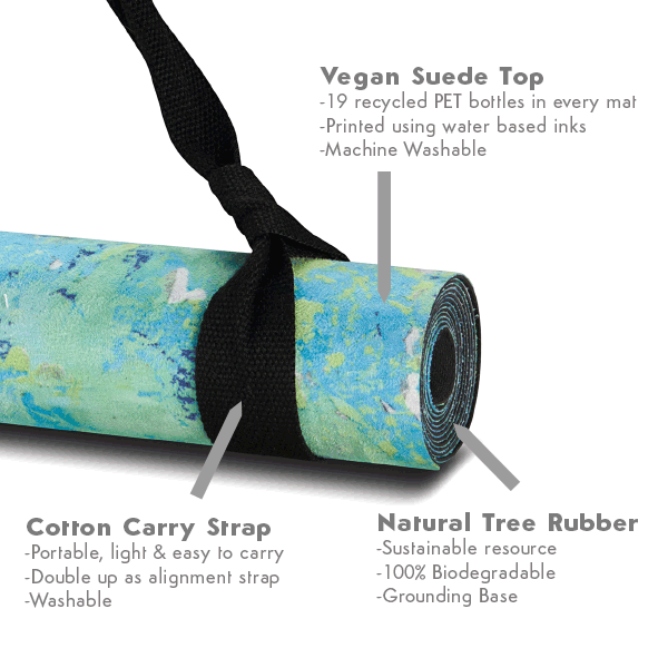 Thalassa Blue Travel Yoga Mat