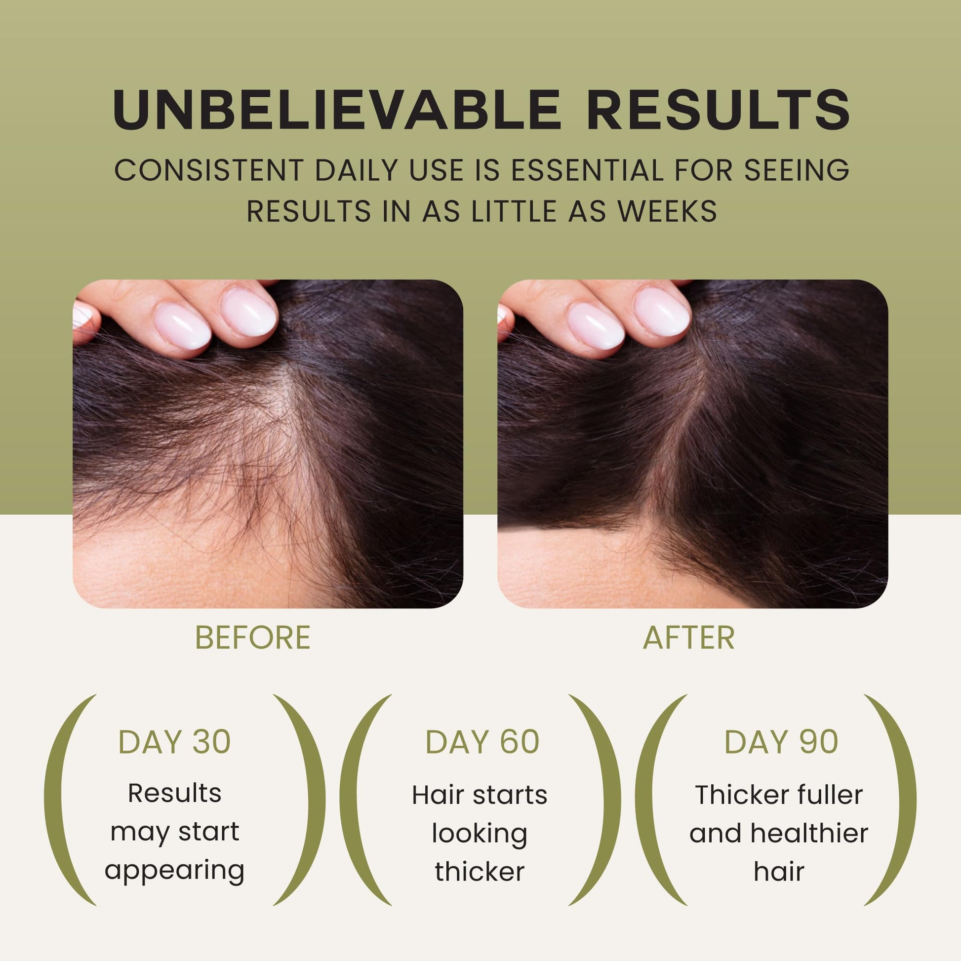 Batana Oil for Hair Growth with Castor, Pumpkin Seed, Coconut and Rosemary