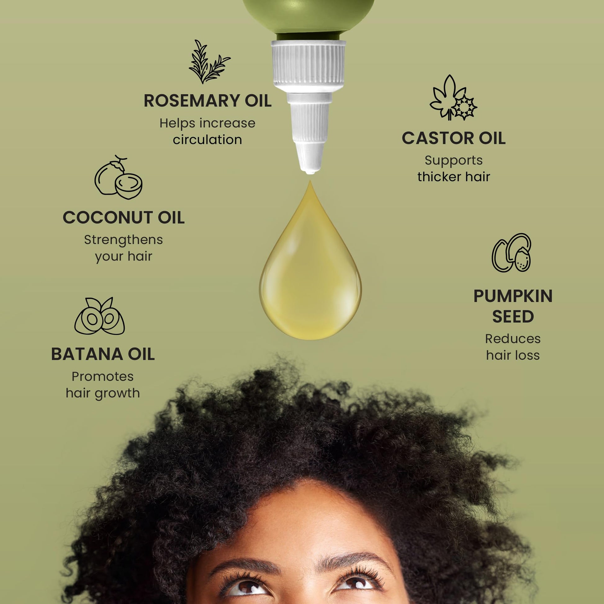 Batana Oil for Hair Growth with Castor, Pumpkin Seed, Coconut and Rosemary