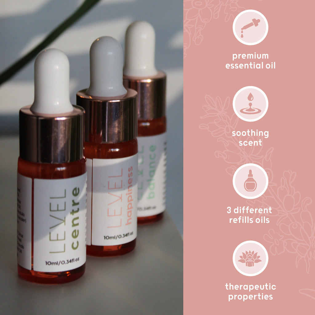 Happiness Essential Oil Refill 5ml